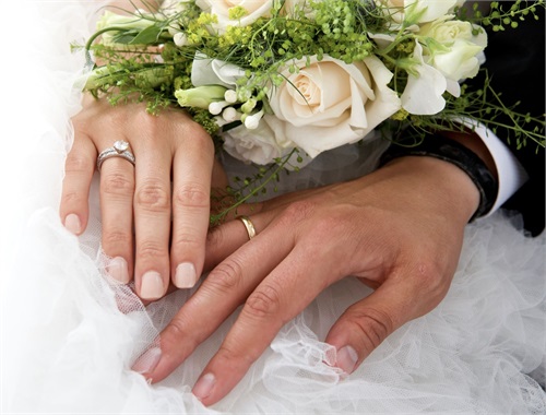 Premarital Checklist
